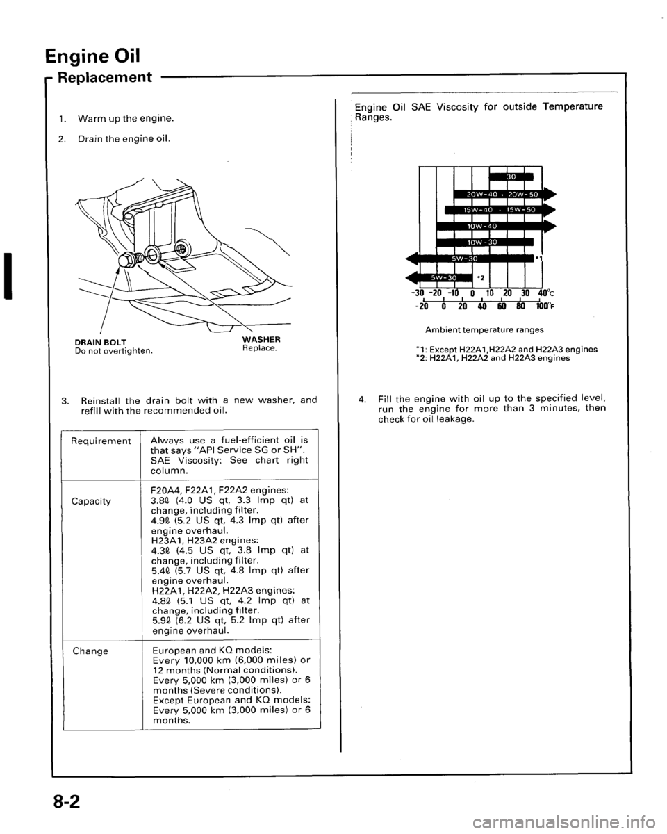 HONDA PRELUDE 1996 Service Workshop Manual HONDA PRELUDE 1996 Service Workshop Manual
