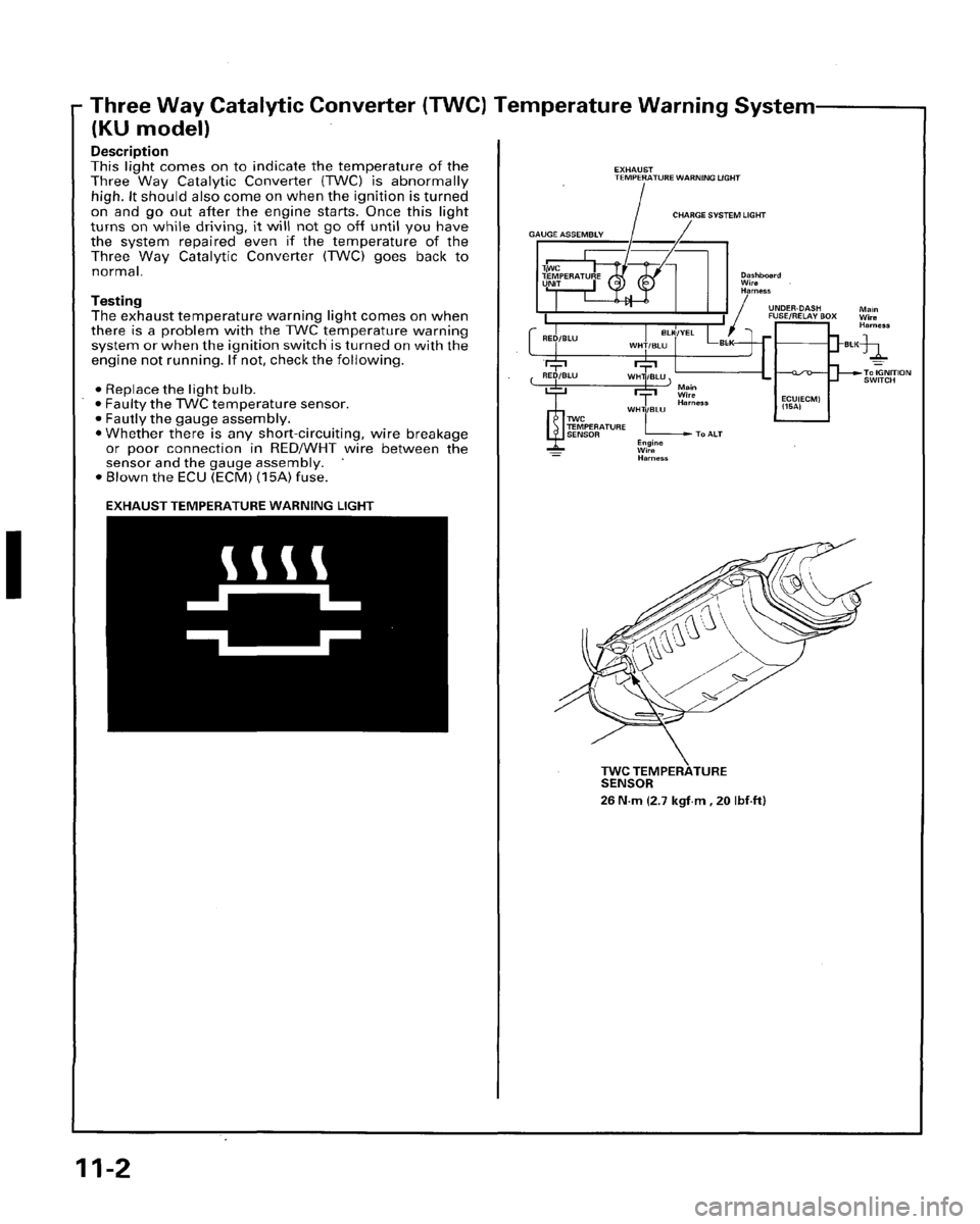 HONDA PRELUDE 1996 Service Workshop Manual HONDA PRELUDE 1996 Service Workshop Manual