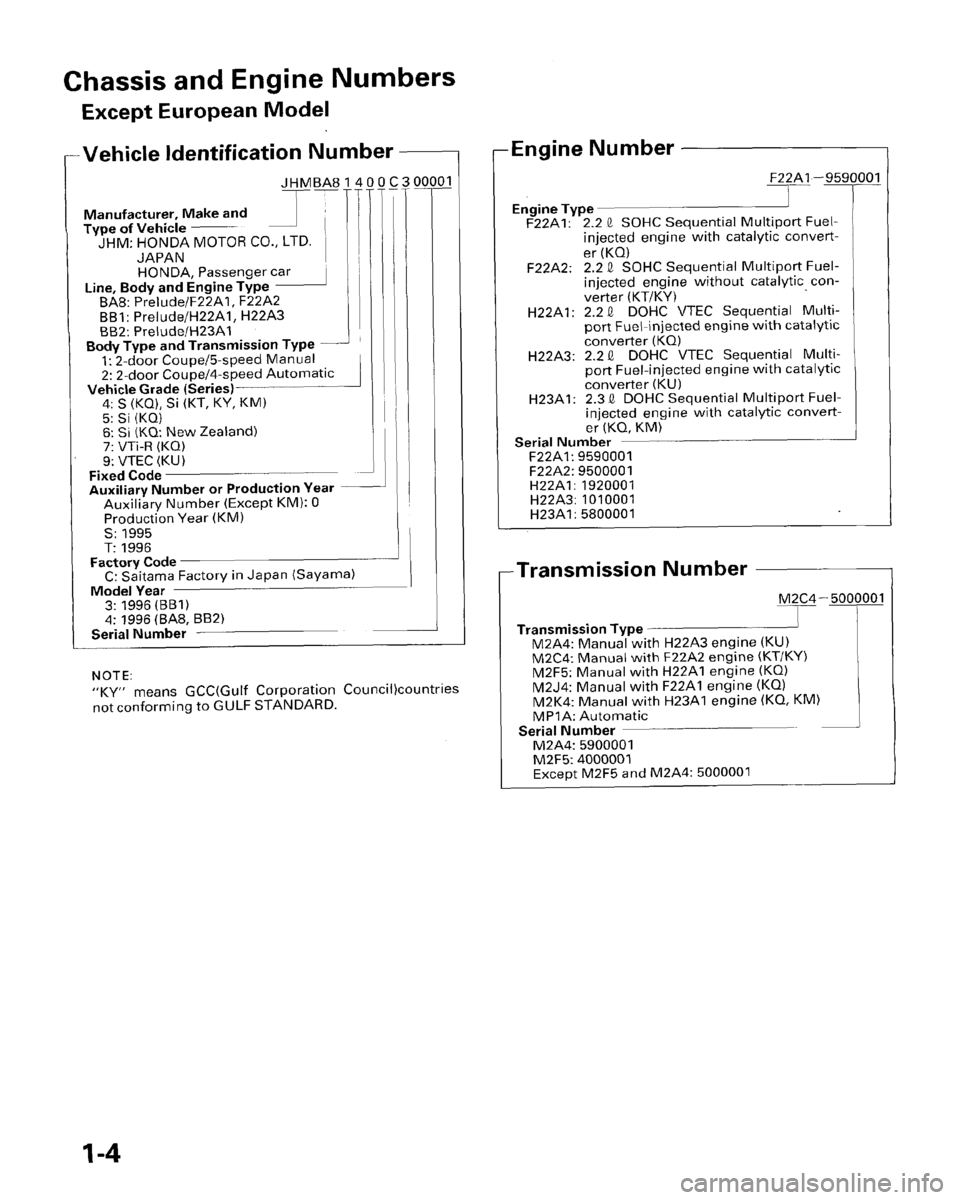 HONDA PRELUDE 1996 Service Repair Manual HONDA PRELUDE 1996 Service Repair Manual