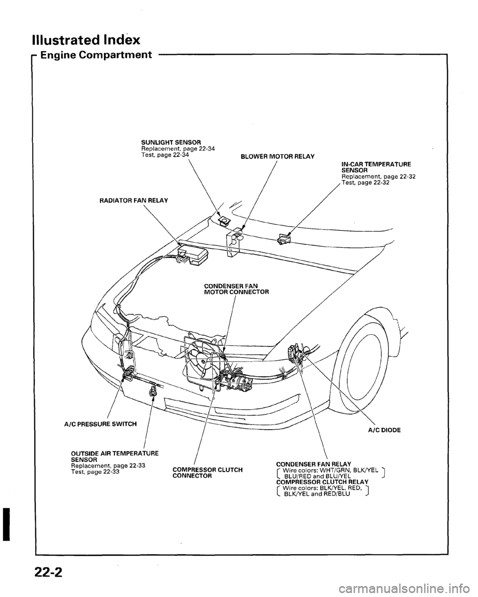 HONDA PRELUDE 1996  Service Manual PDF 