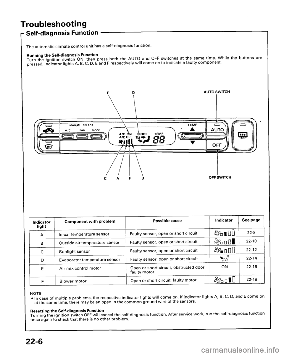 HONDA PRELUDE 1996 Service Manual Online HONDA PRELUDE 1996 Service Manual Online