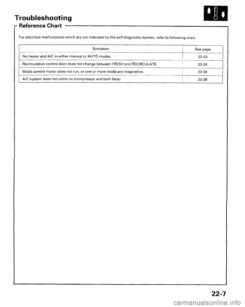 HONDA PRELUDE 1996 Service Manual Online HONDA PRELUDE 1996 Service Manual Online