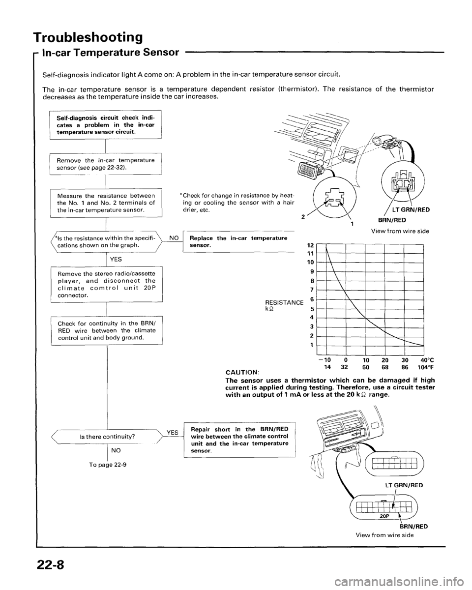 HONDA PRELUDE 1996 Service Manual Online HONDA PRELUDE 1996 Service Manual Online