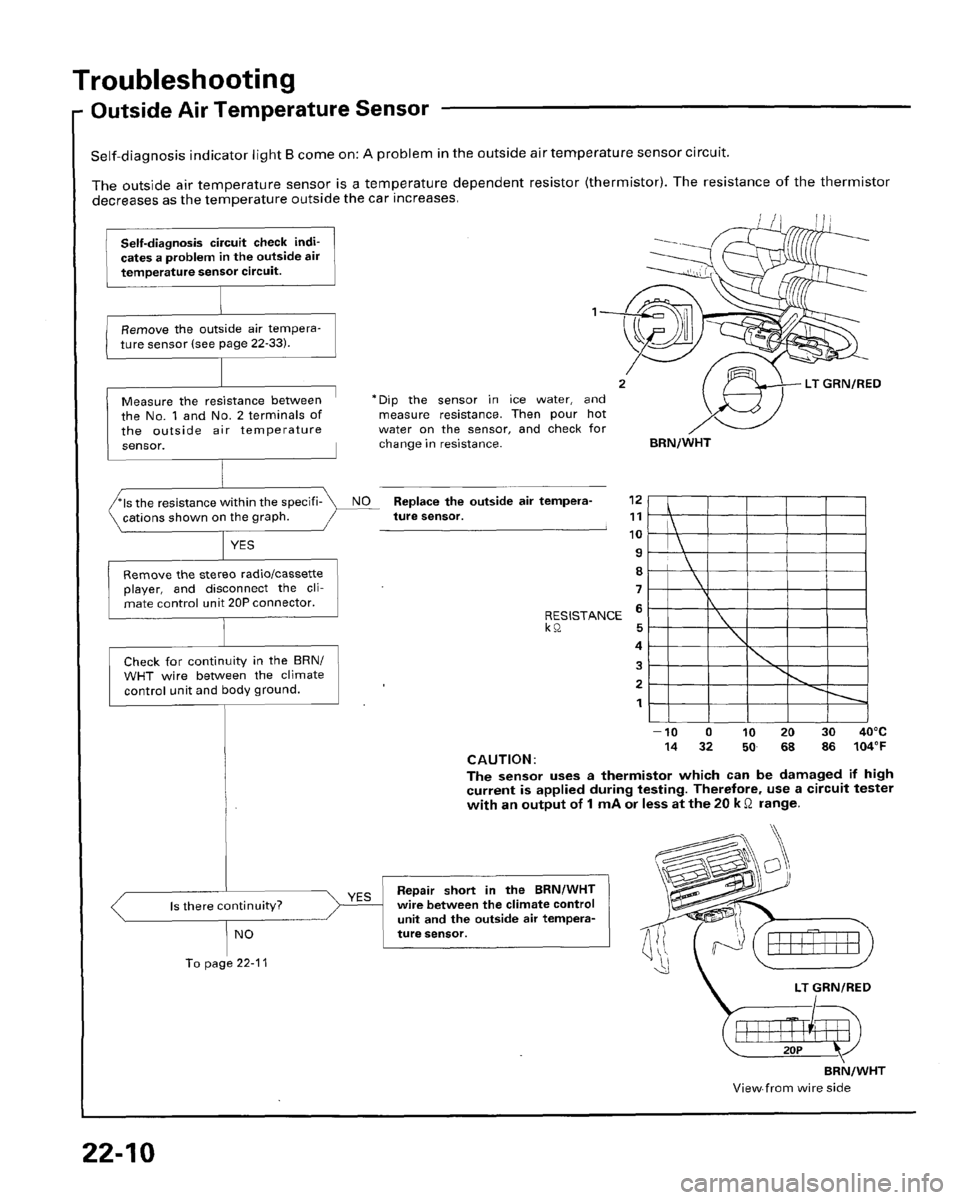 HONDA PRELUDE 1996 Service Manual Online HONDA PRELUDE 1996 Service Manual Online