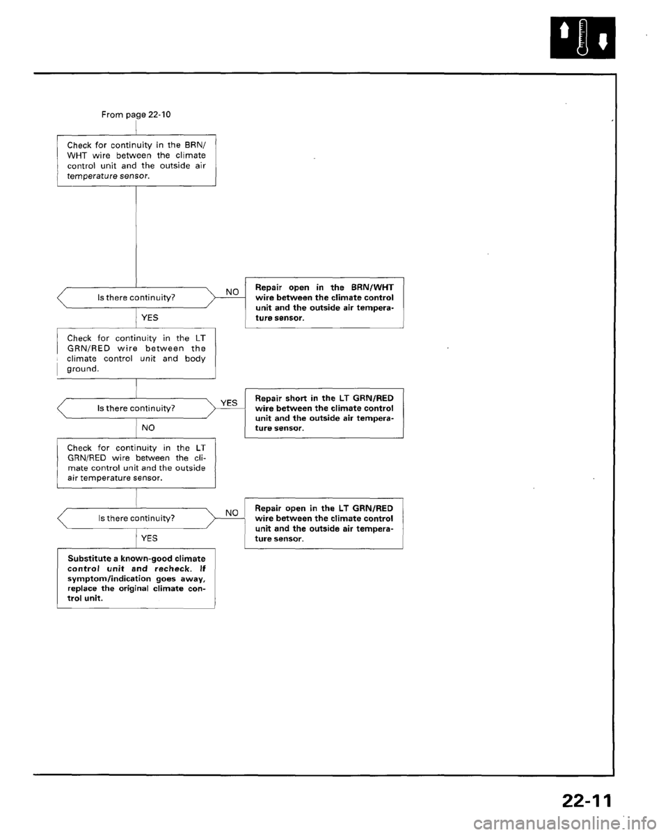 HONDA PRELUDE 1996 Service Manual Online HONDA PRELUDE 1996 Service Manual Online