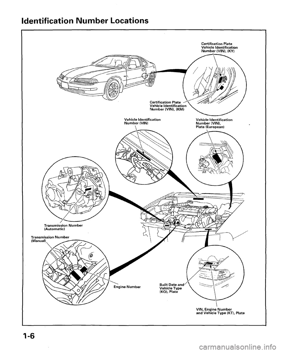 HONDA PRELUDE 1996 Service Repair Manual HONDA PRELUDE 1996 Service Repair Manual