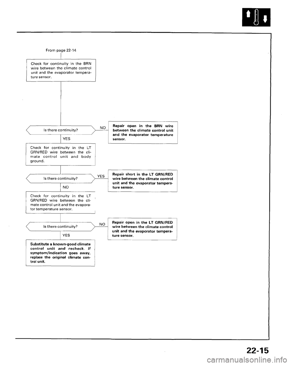 HONDA PRELUDE 1996  Service Owners Manual 