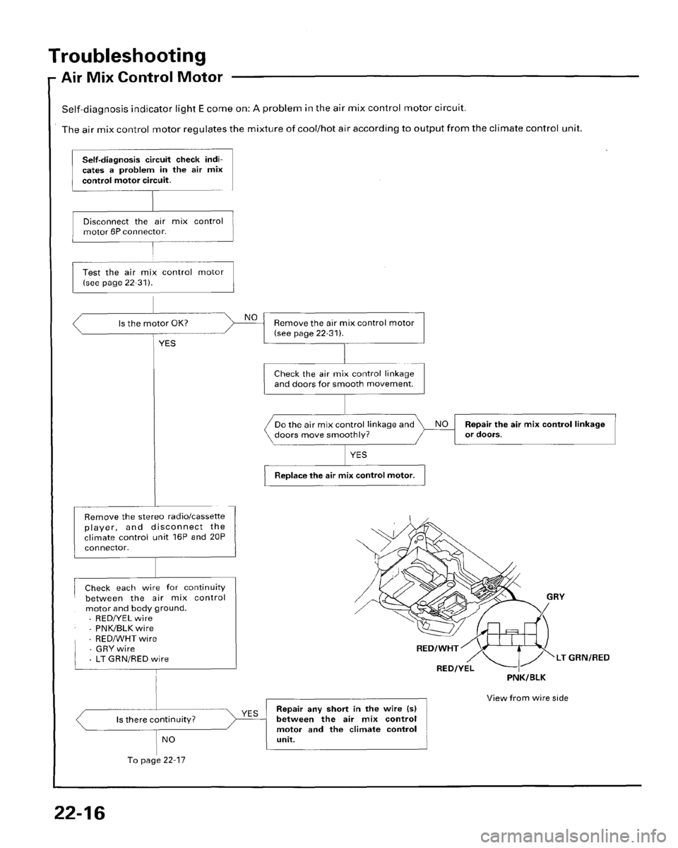 HONDA PRELUDE 1996  Service Owners Manual 