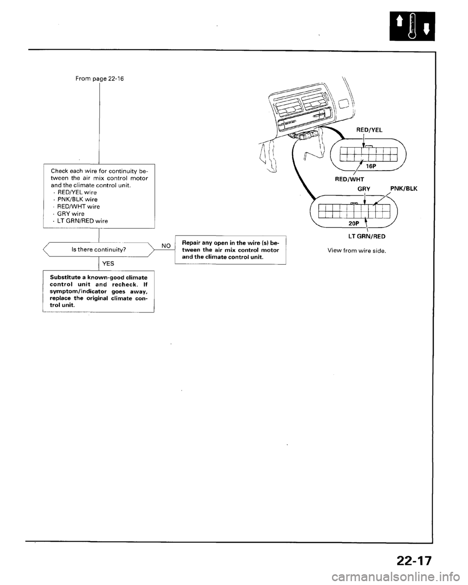 HONDA PRELUDE 1996  Service Owners Manual 