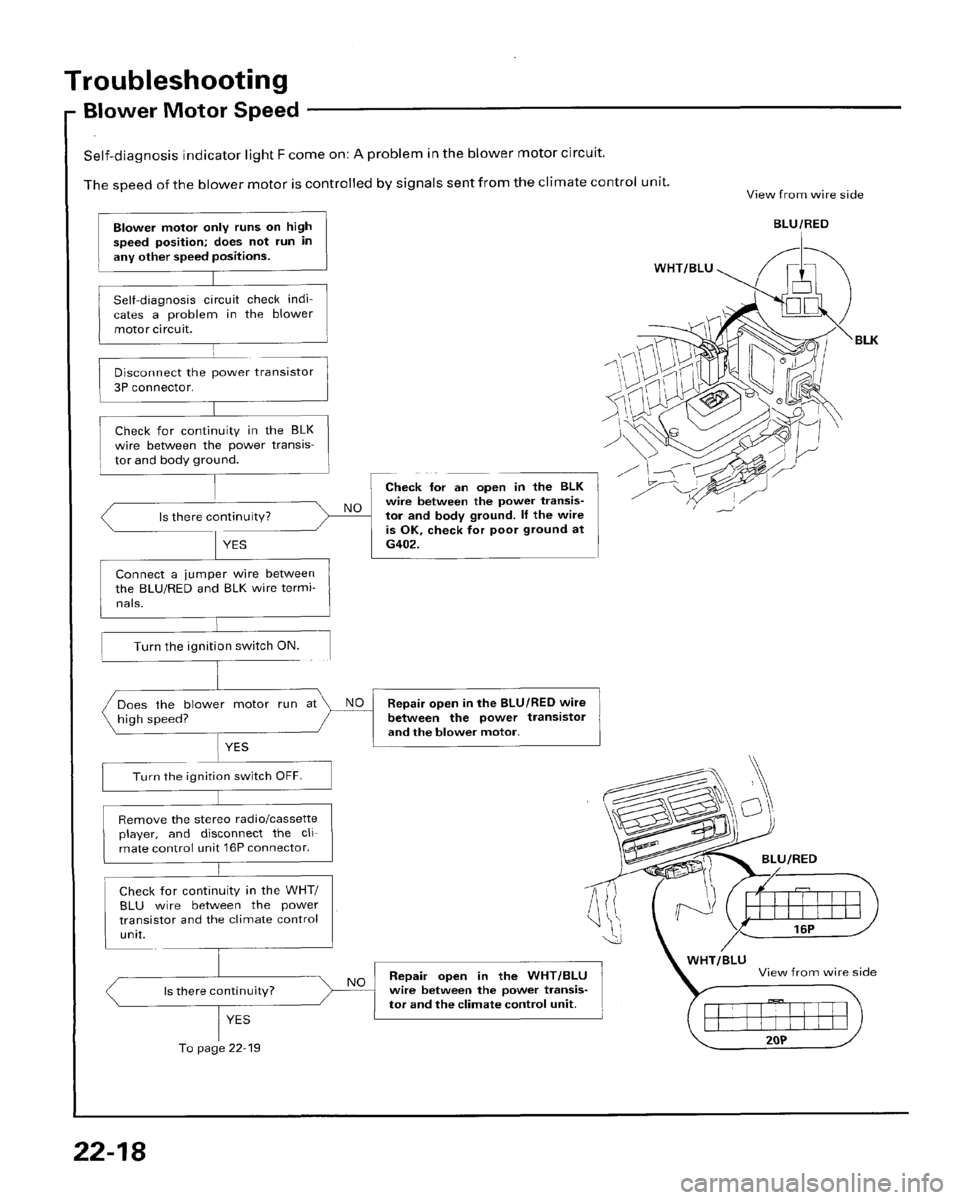 HONDA PRELUDE 1996  Service Owners Manual 