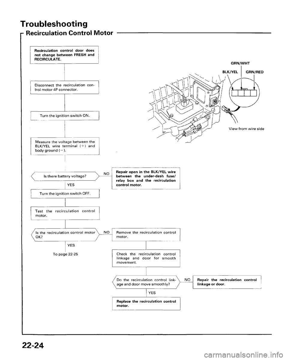 HONDA PRELUDE 1996  Service Owners Manual 