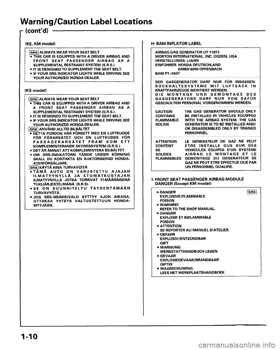 HONDA PRELUDE 1995  Service User Guide 