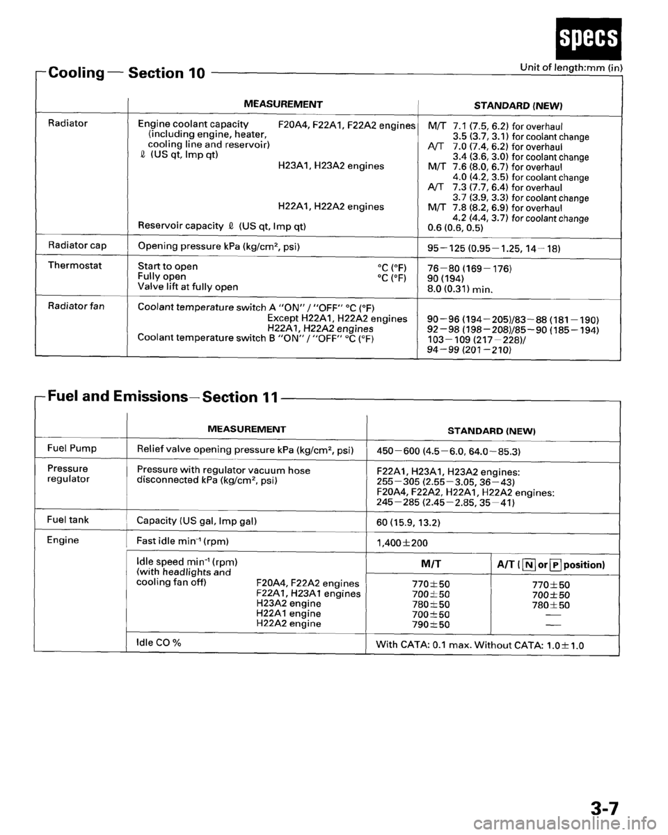 HONDA PRELUDE 1995  Service Owners Manual 