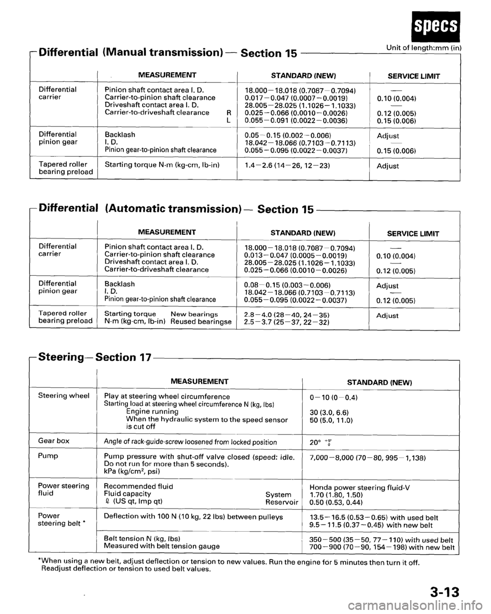 HONDA PRELUDE 1995  Service Owners Guide 