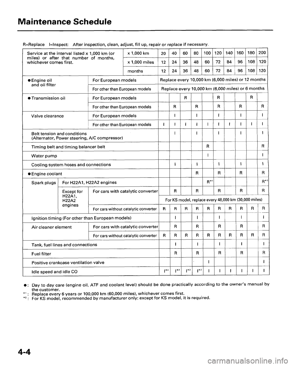 HONDA PRELUDE 1995  Service Service Manual 