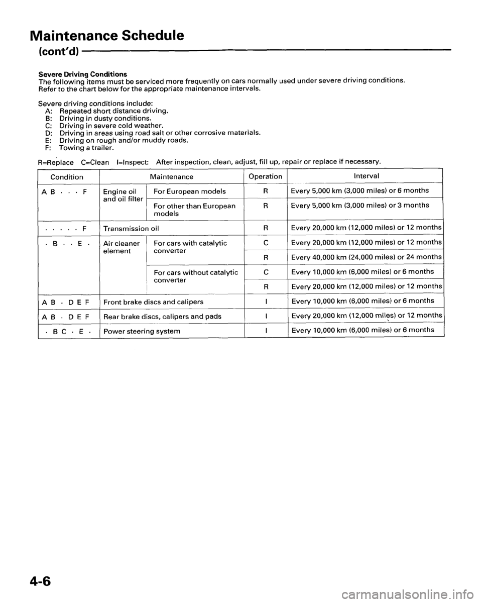 HONDA PRELUDE 1995  Service Service Manual 
