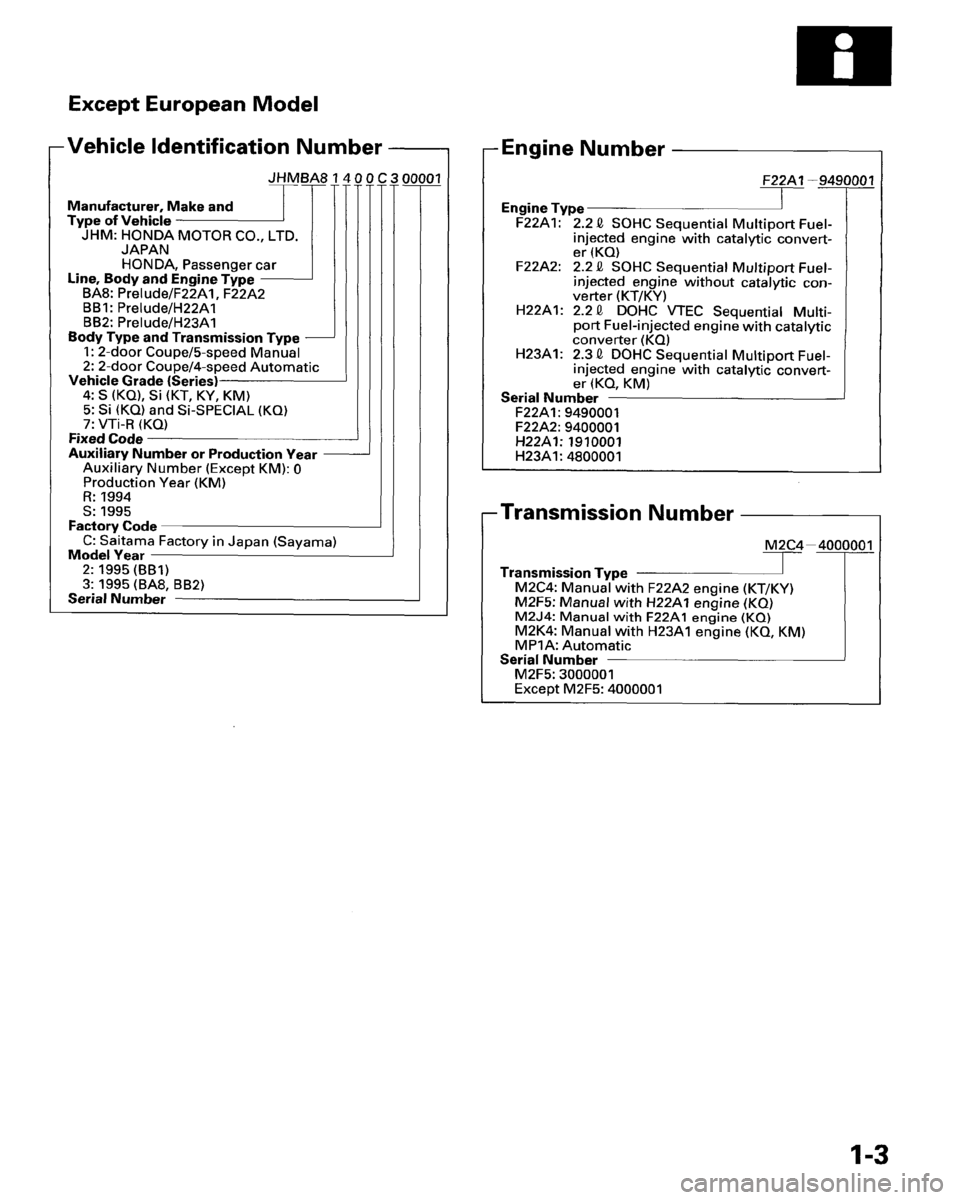 HONDA PRELUDE 1995  Service Repair Manual 