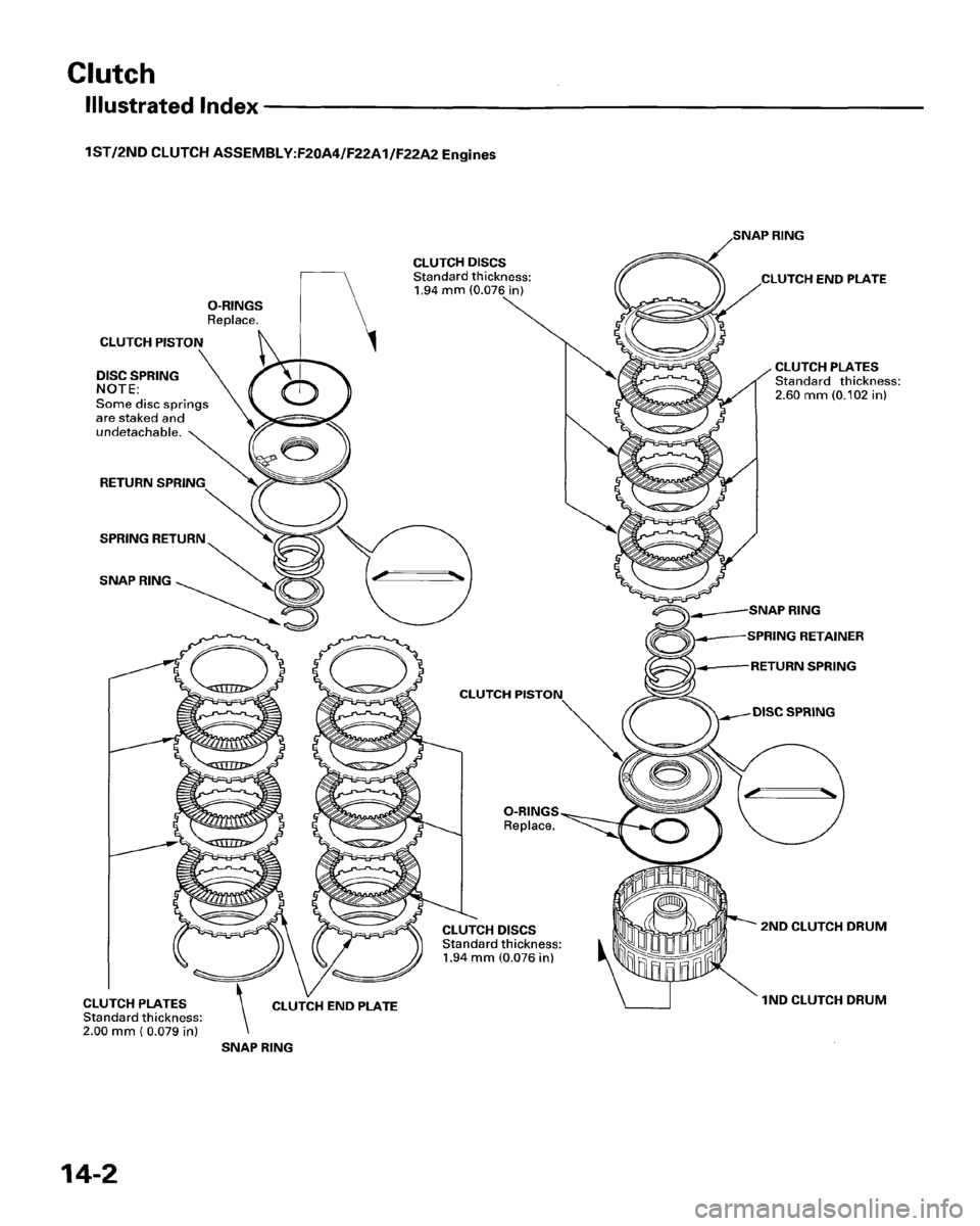HONDA PRELUDE 1995  Service Workshop Manual 