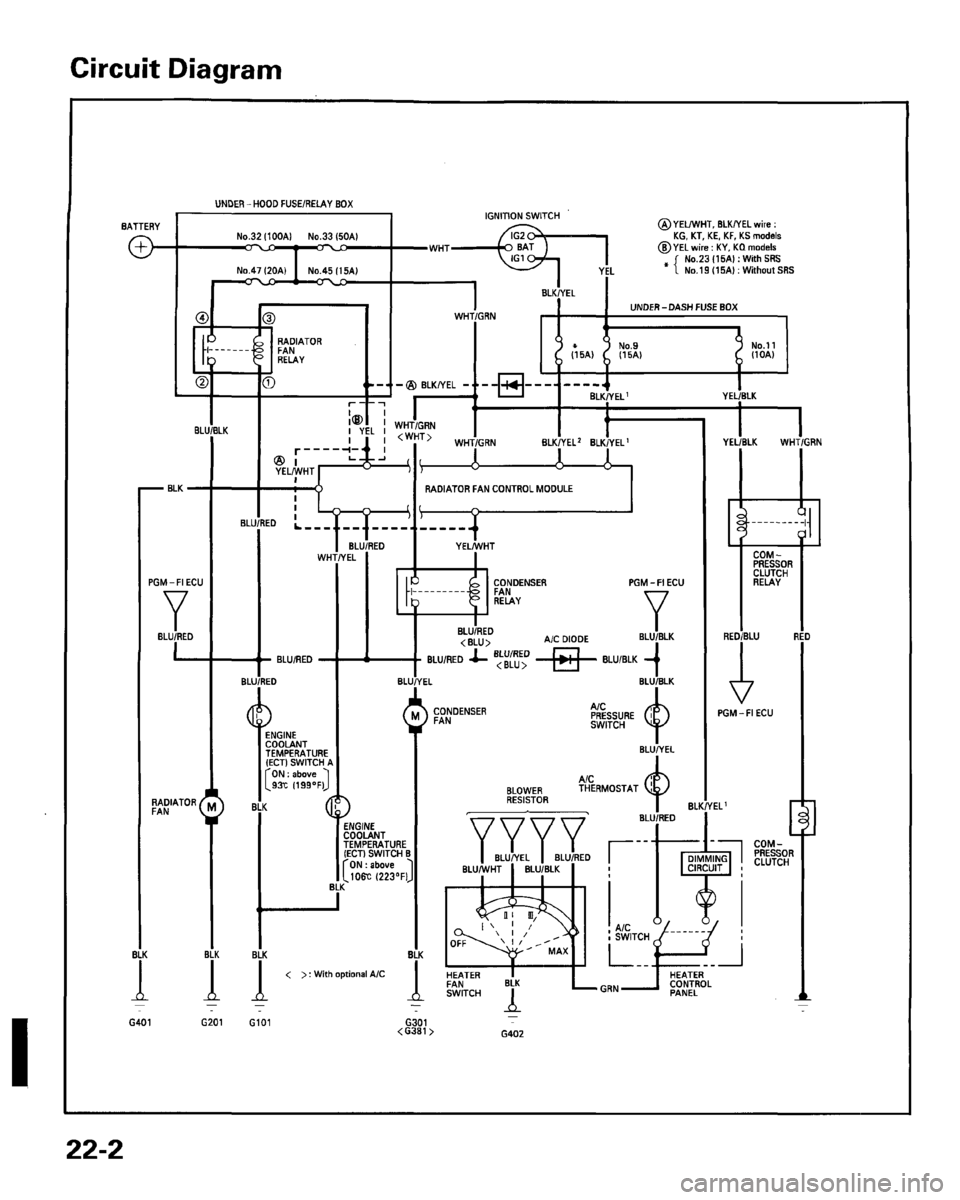 HONDA PRELUDE 1995  Service Manual PDF 