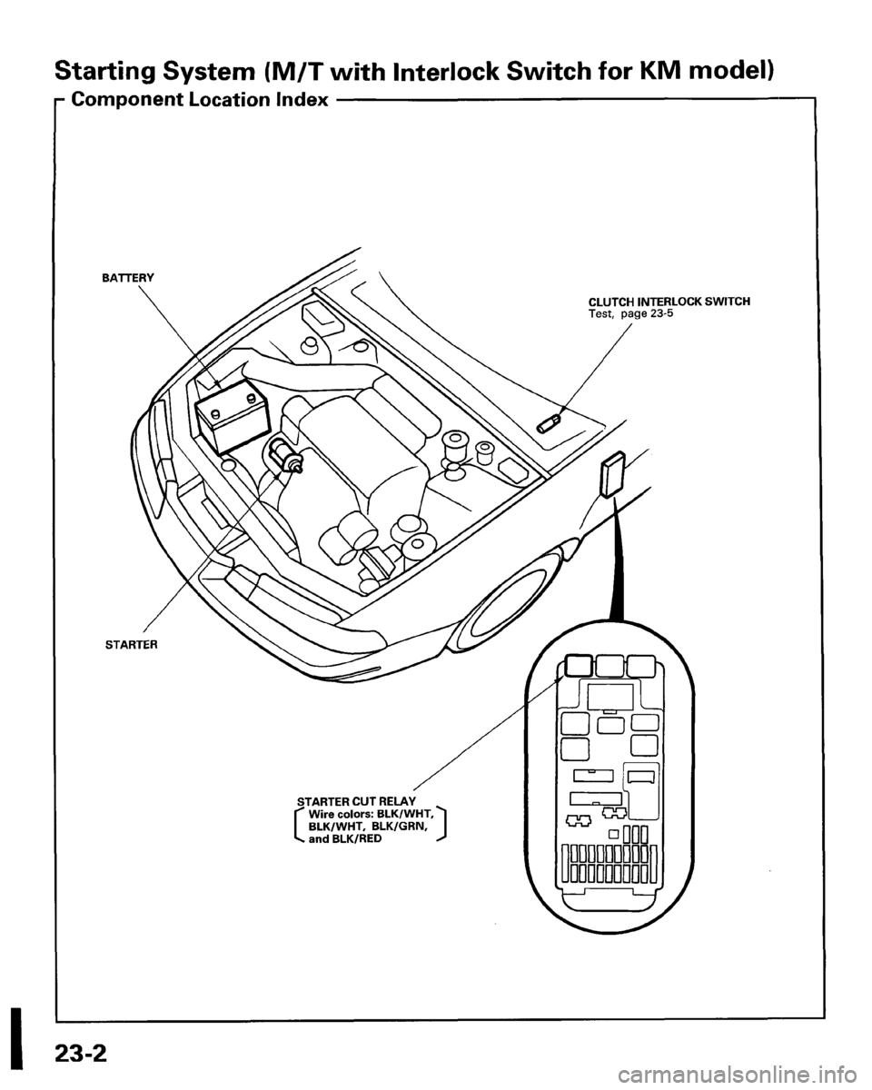 HONDA PRELUDE 1995  Service Manual PDF 
