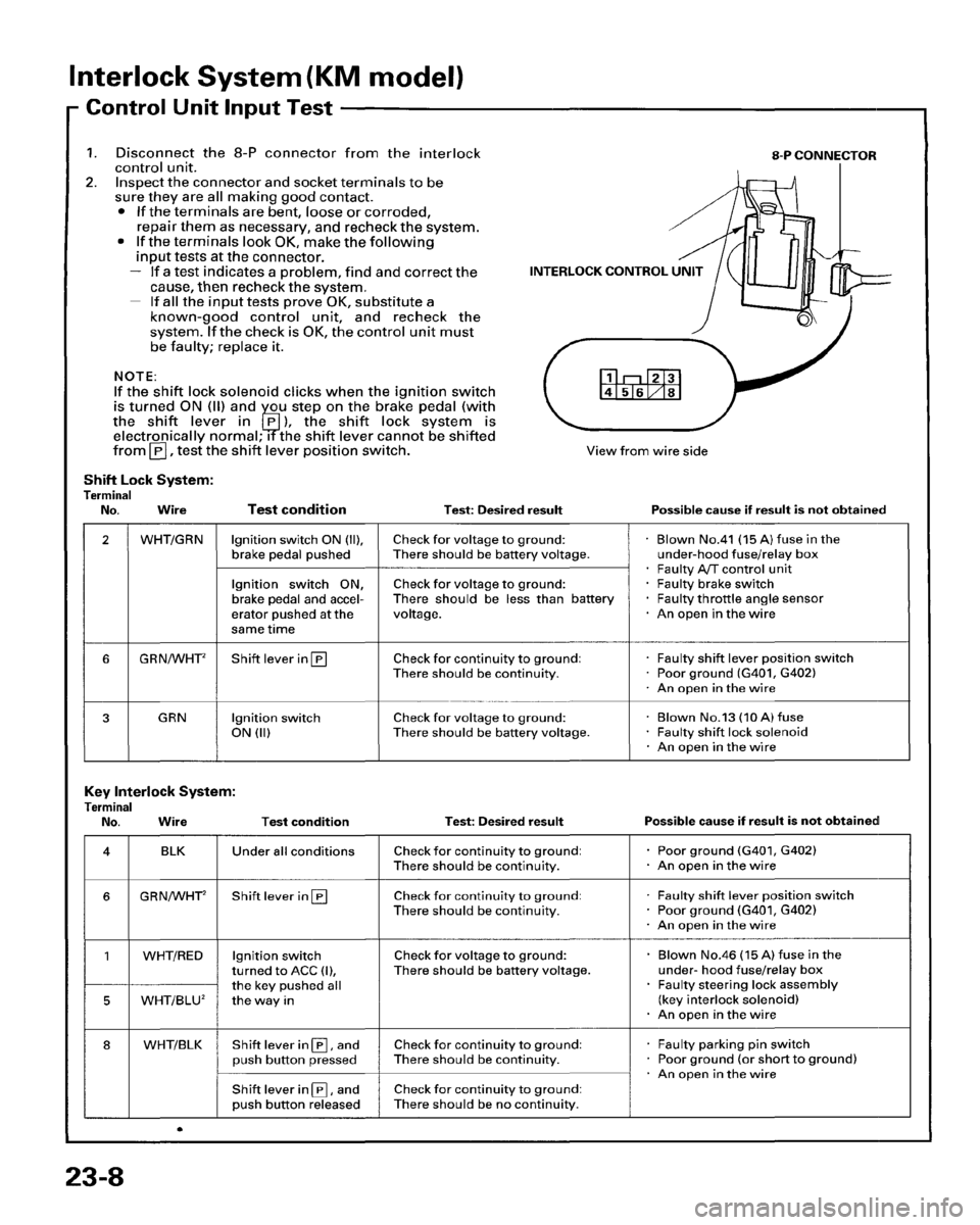 HONDA PRELUDE 1995  Service Manual PDF 