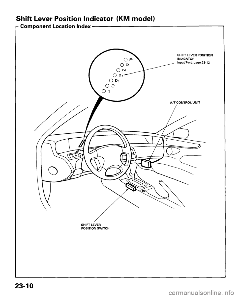 HONDA PRELUDE 1995  Service Manual Online 