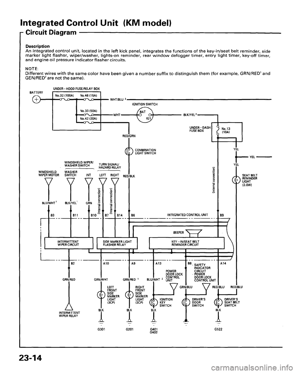 HONDA PRELUDE 1995  Service Manual Online 