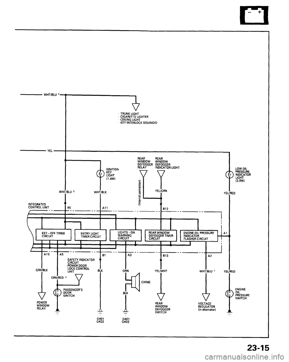 HONDA PRELUDE 1995  Service Manual Online 