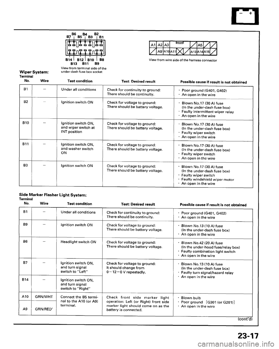 HONDA PRELUDE 1995  Service Manual Online 