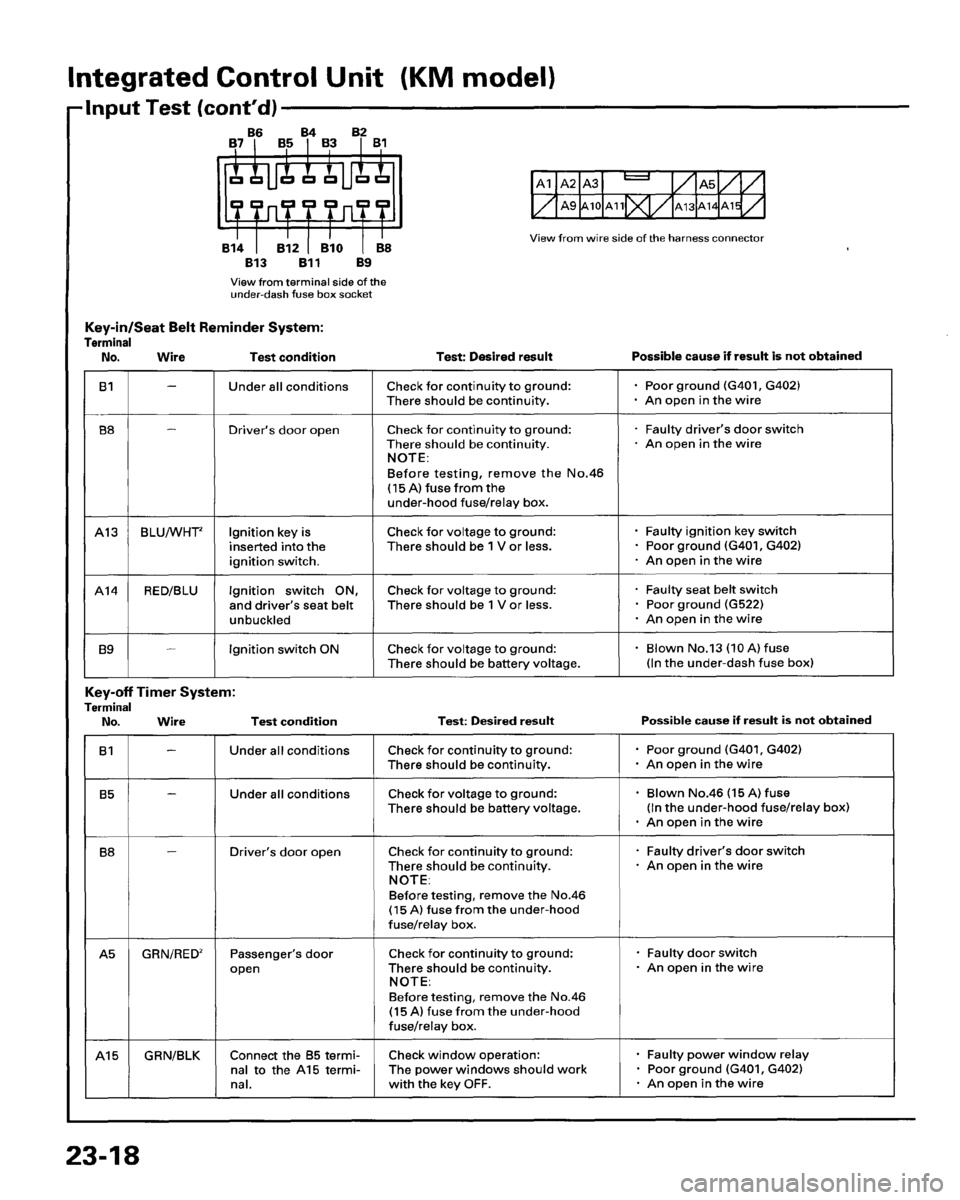 HONDA PRELUDE 1995  Service Manual Online 
