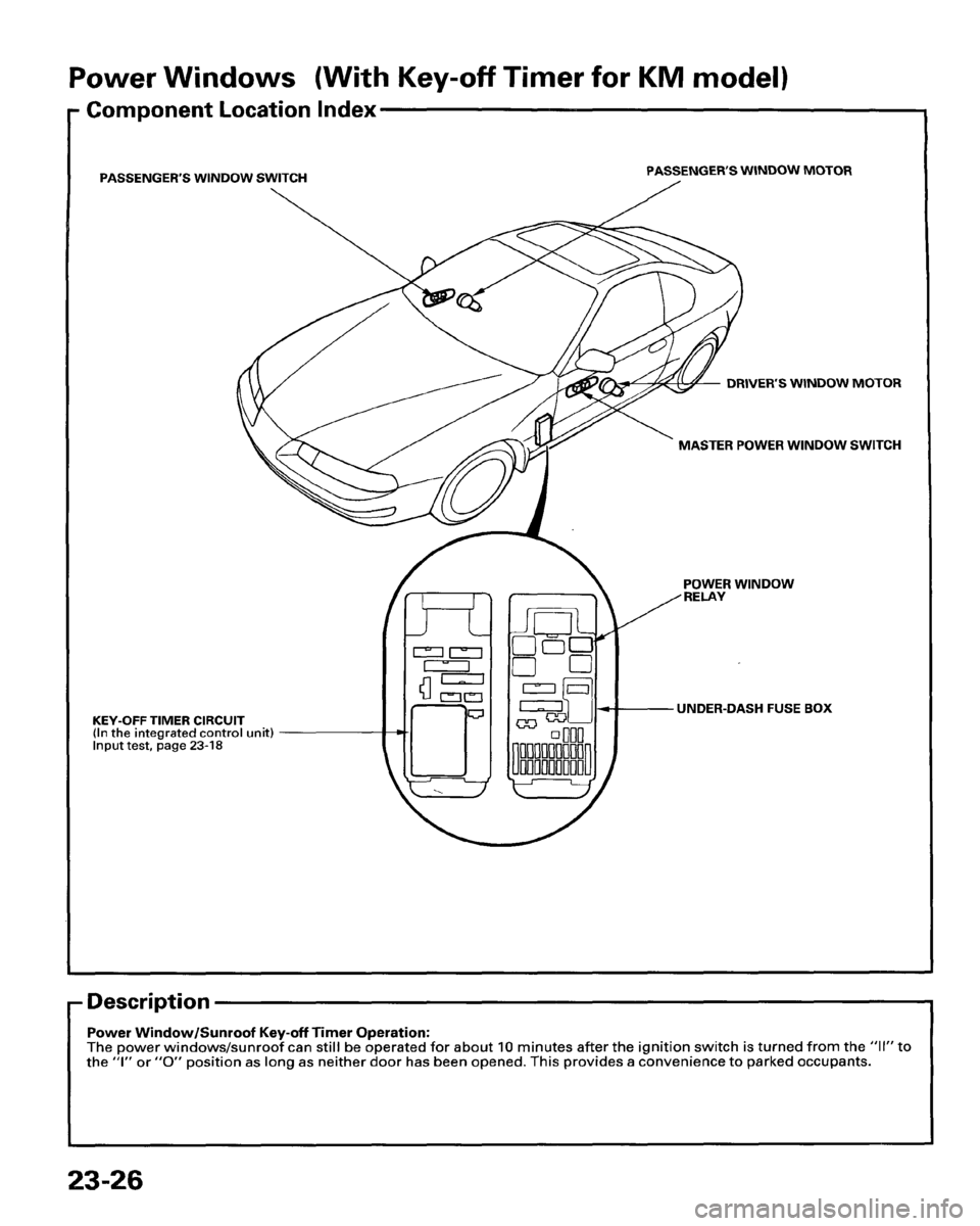 HONDA PRELUDE 1995 Service Owners Manual HONDA PRELUDE 1995 Service Owners Manual