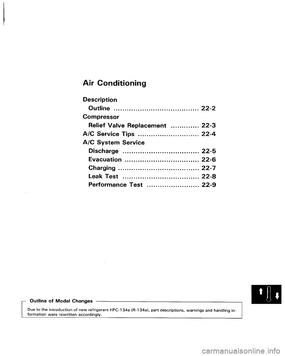 HONDA PRELUDE 1994 Service Repair Manual HONDA PRELUDE 1994 Service Repair Manual