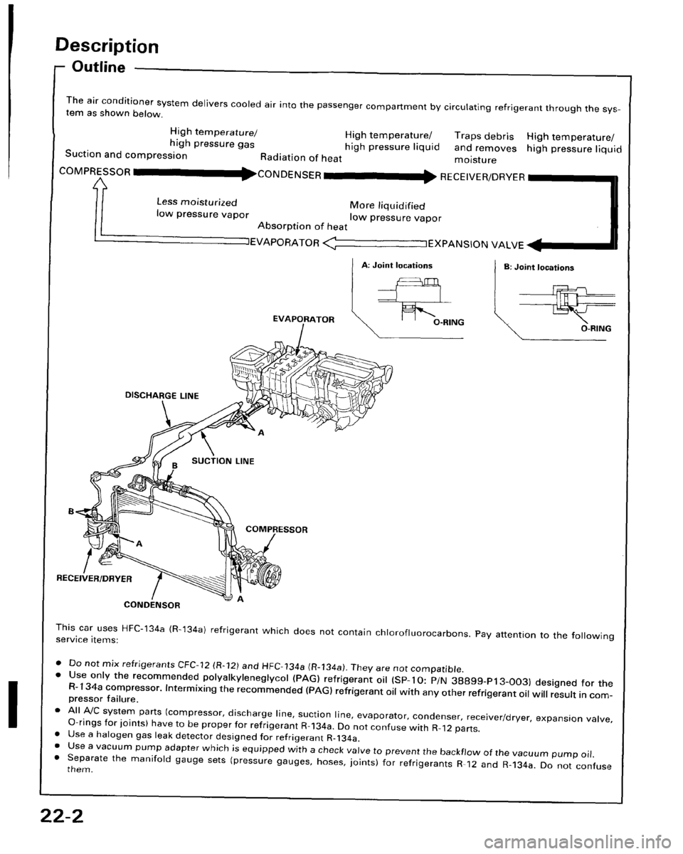 HONDA PRELUDE 1994 Service Repair Manual HONDA PRELUDE 1994 Service Repair Manual