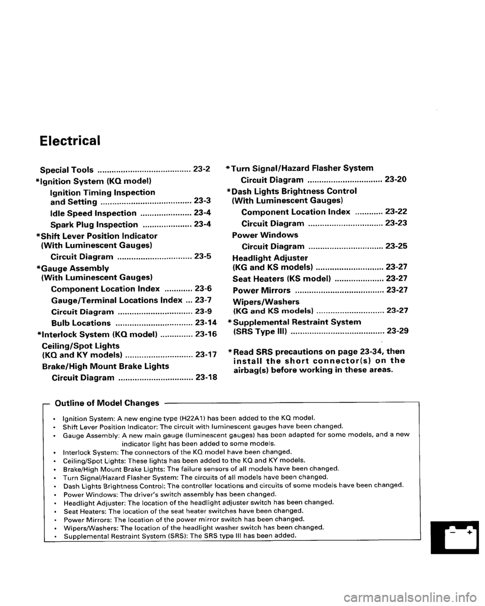 HONDA PRELUDE 1994 Service Repair Manual HONDA PRELUDE 1994 Service Repair Manual