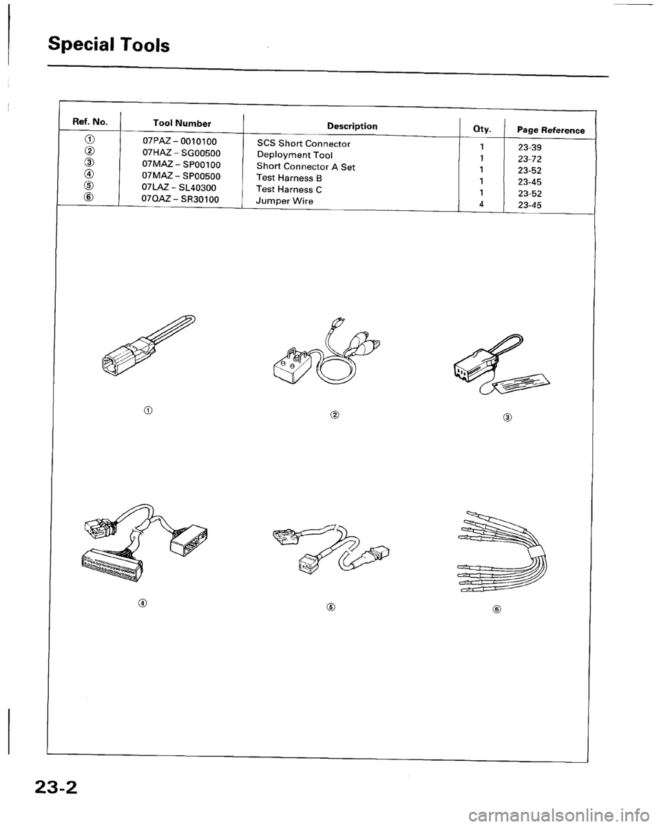 HONDA PRELUDE 1994 Service Repair Manual HONDA PRELUDE 1994 Service Repair Manual
