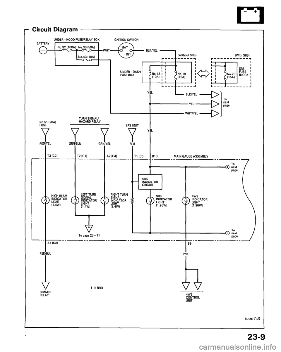 HONDA PRELUDE 1994  Service Repair Manual 
