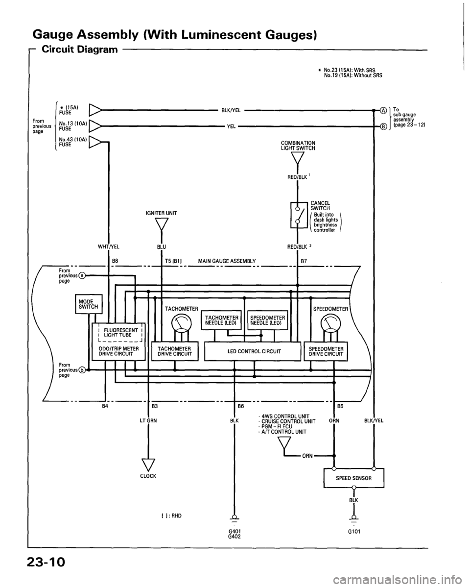 HONDA PRELUDE 1994  Service Repair Manual 