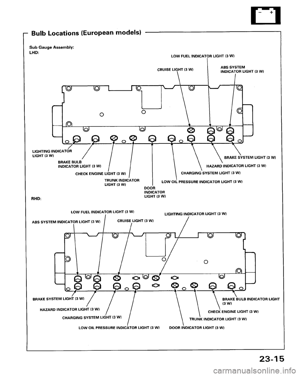 HONDA PRELUDE 1994  Service Repair Manual 