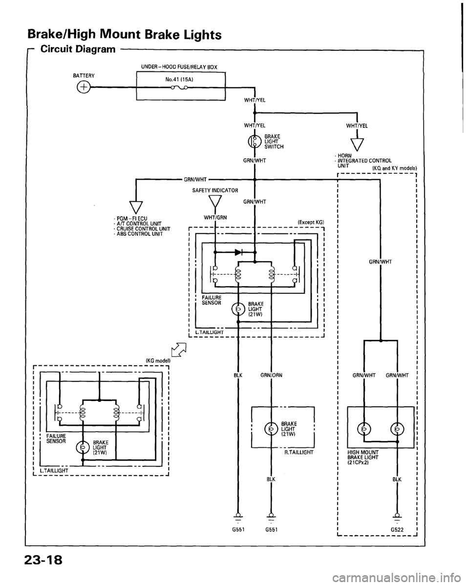 HONDA PRELUDE 1994  Service Repair Manual 