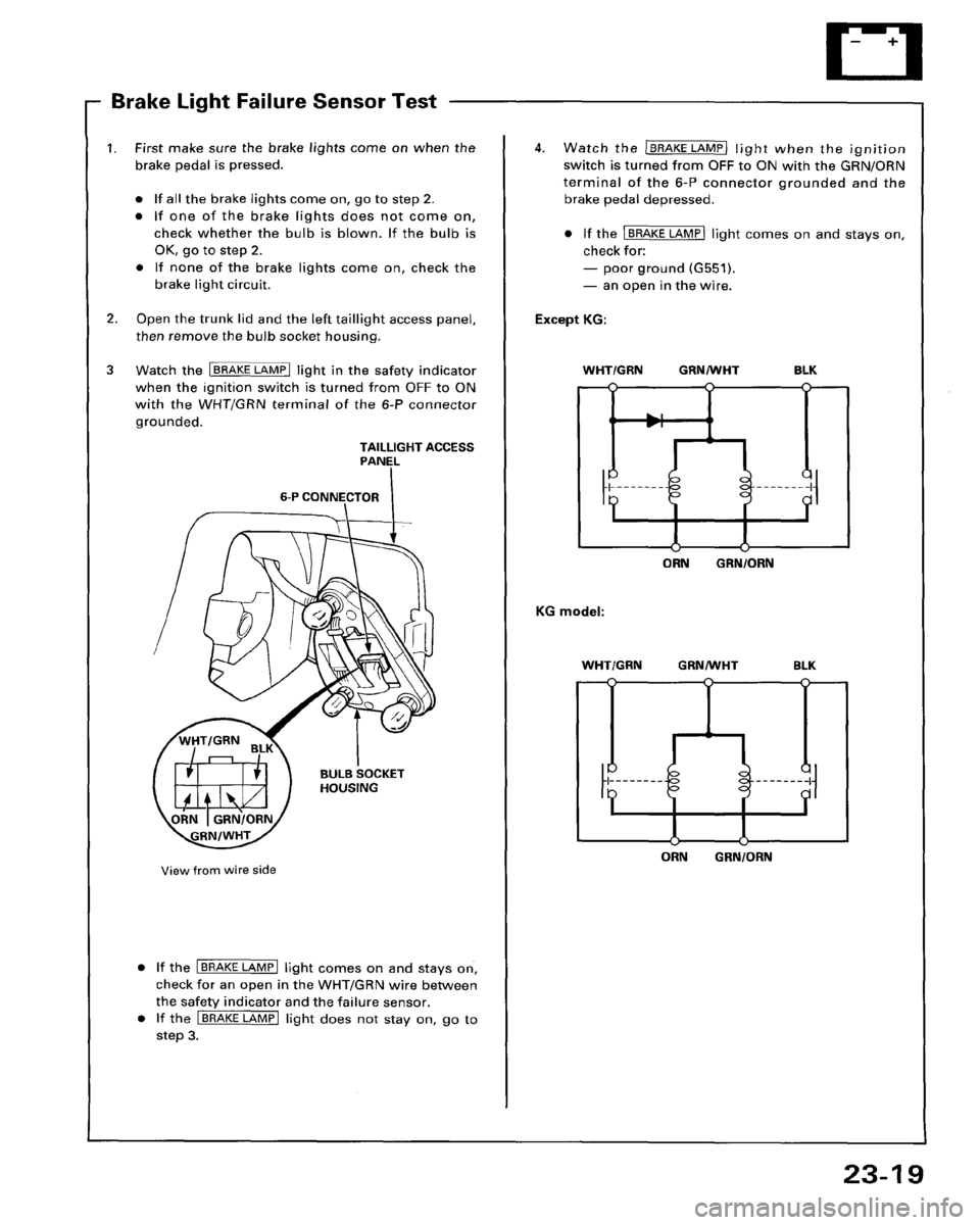 HONDA PRELUDE 1994  Service Repair Manual 