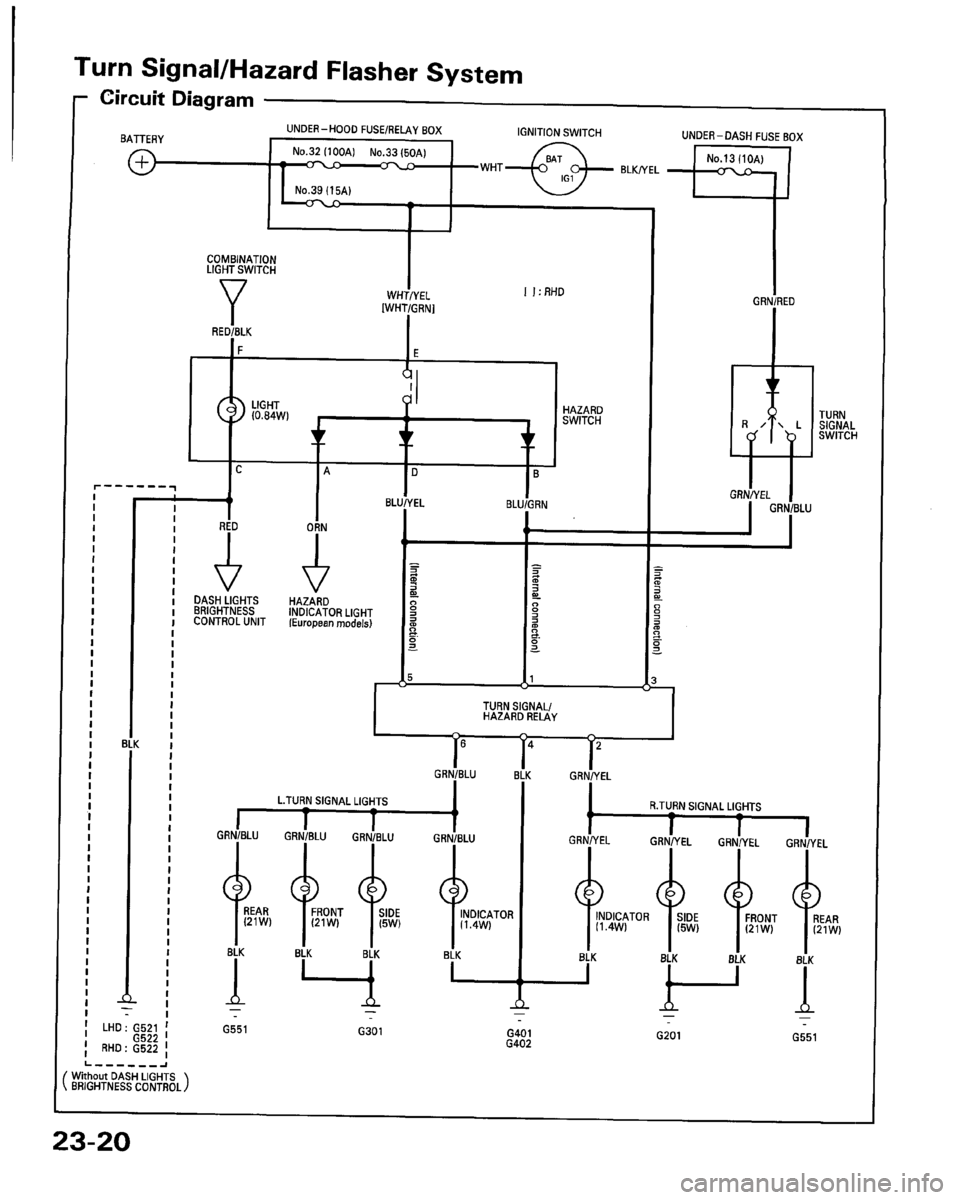HONDA PRELUDE 1994  Service Repair Manual 