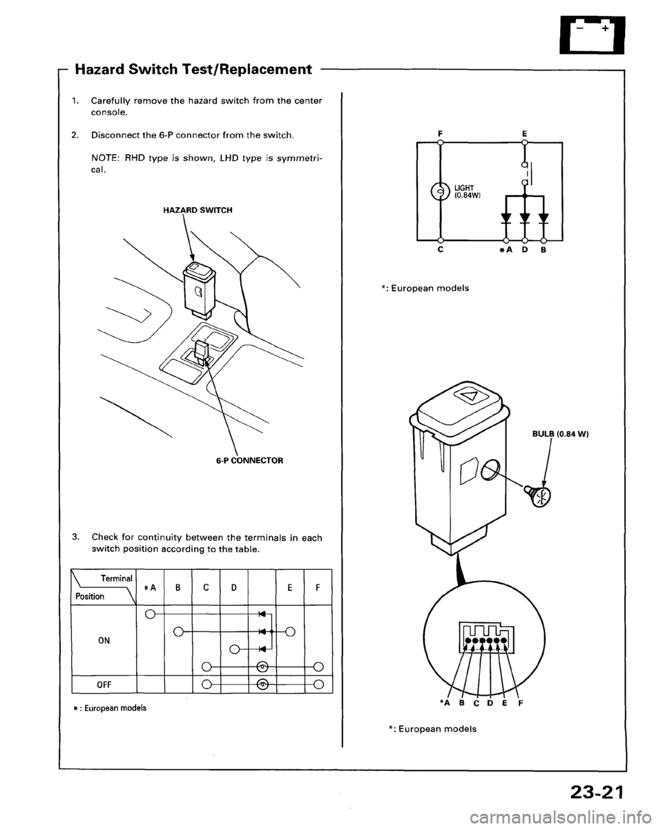 HONDA PRELUDE 1994  Service Repair Manual 