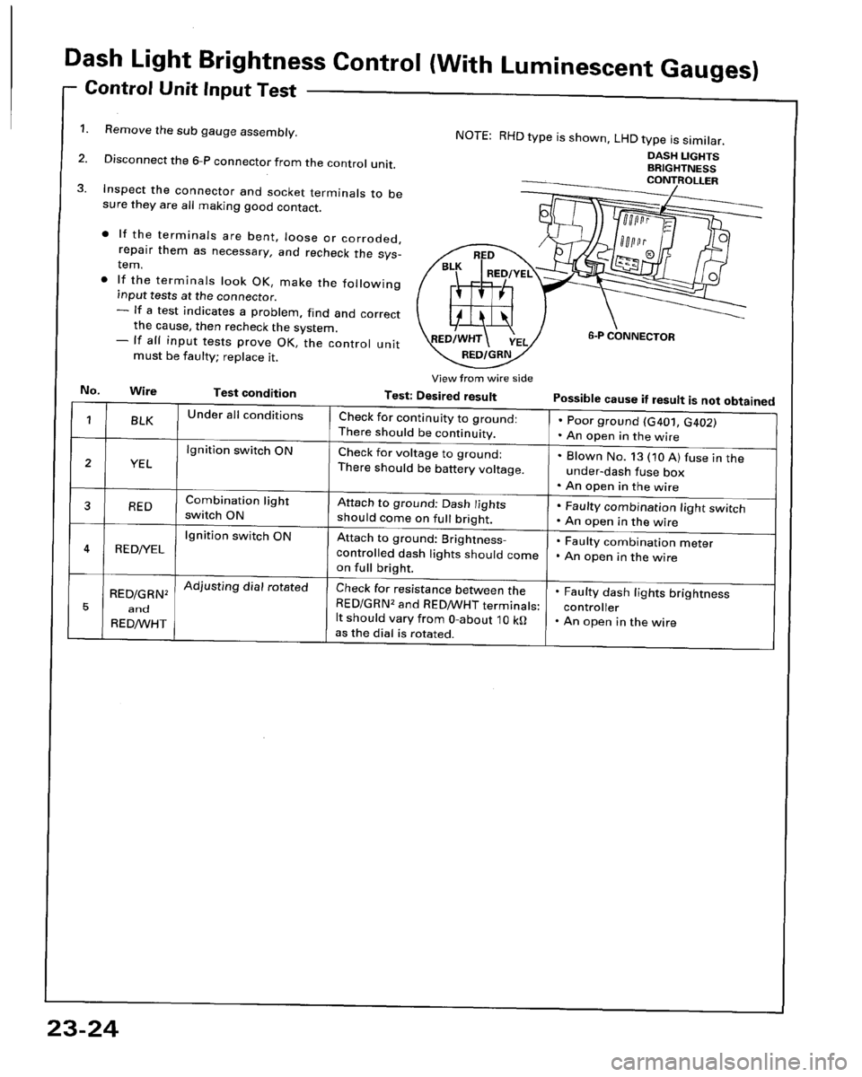 HONDA PRELUDE 1994  Service Repair Manual 