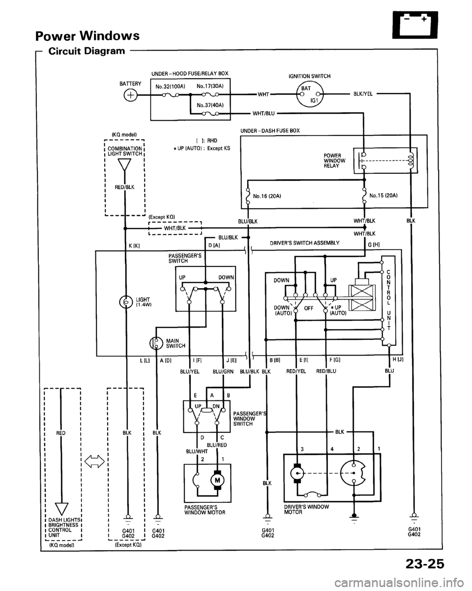 HONDA PRELUDE 1994  Service Repair Manual 