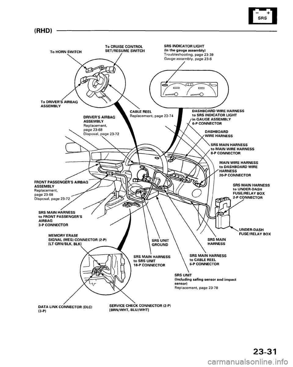 HONDA PRELUDE 1994 Service Repair Manual HONDA PRELUDE 1994 Service Repair Manual