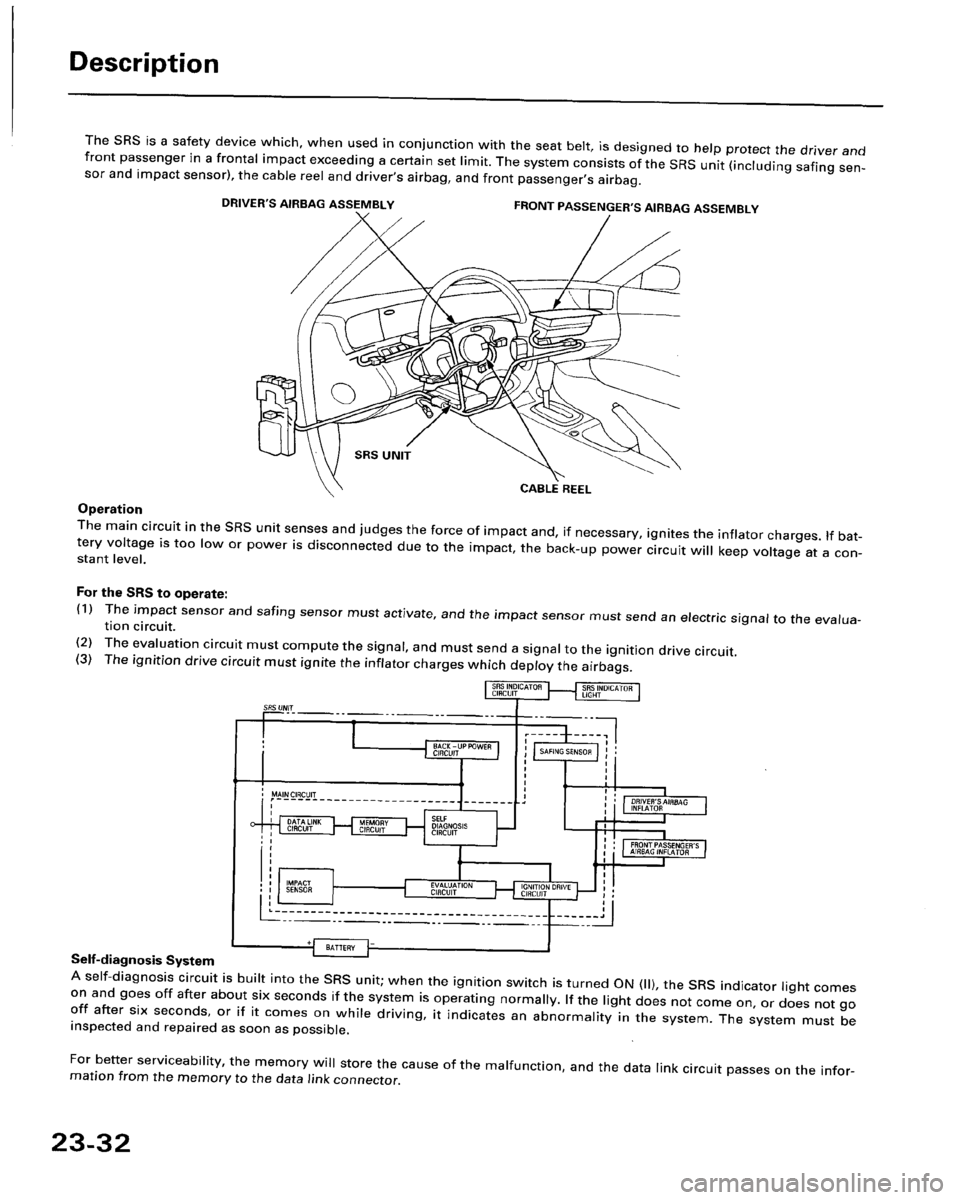 HONDA PRELUDE 1994 Service Repair Manual HONDA PRELUDE 1994 Service Repair Manual