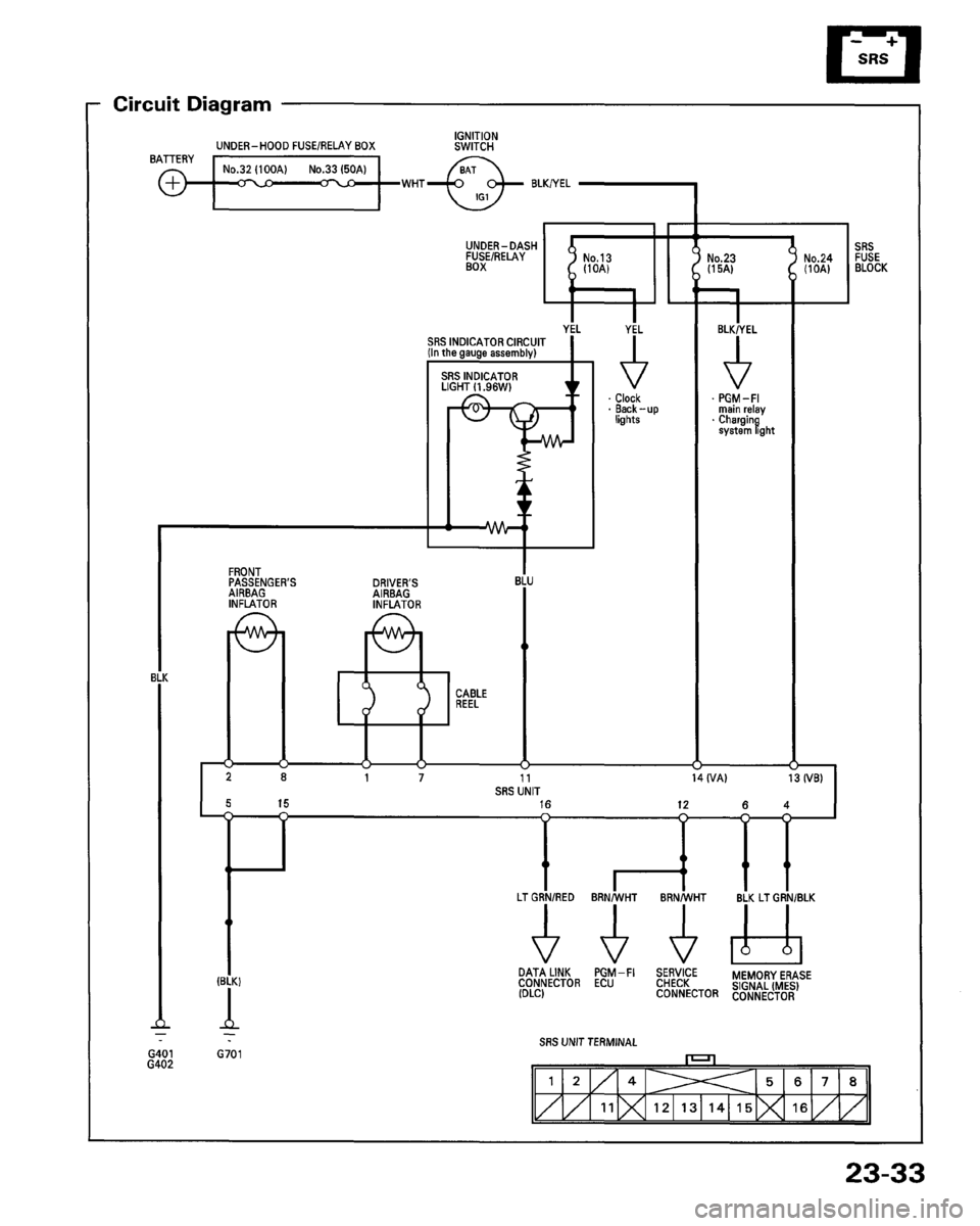 HONDA PRELUDE 1994 Service Repair Manual HONDA PRELUDE 1994 Service Repair Manual