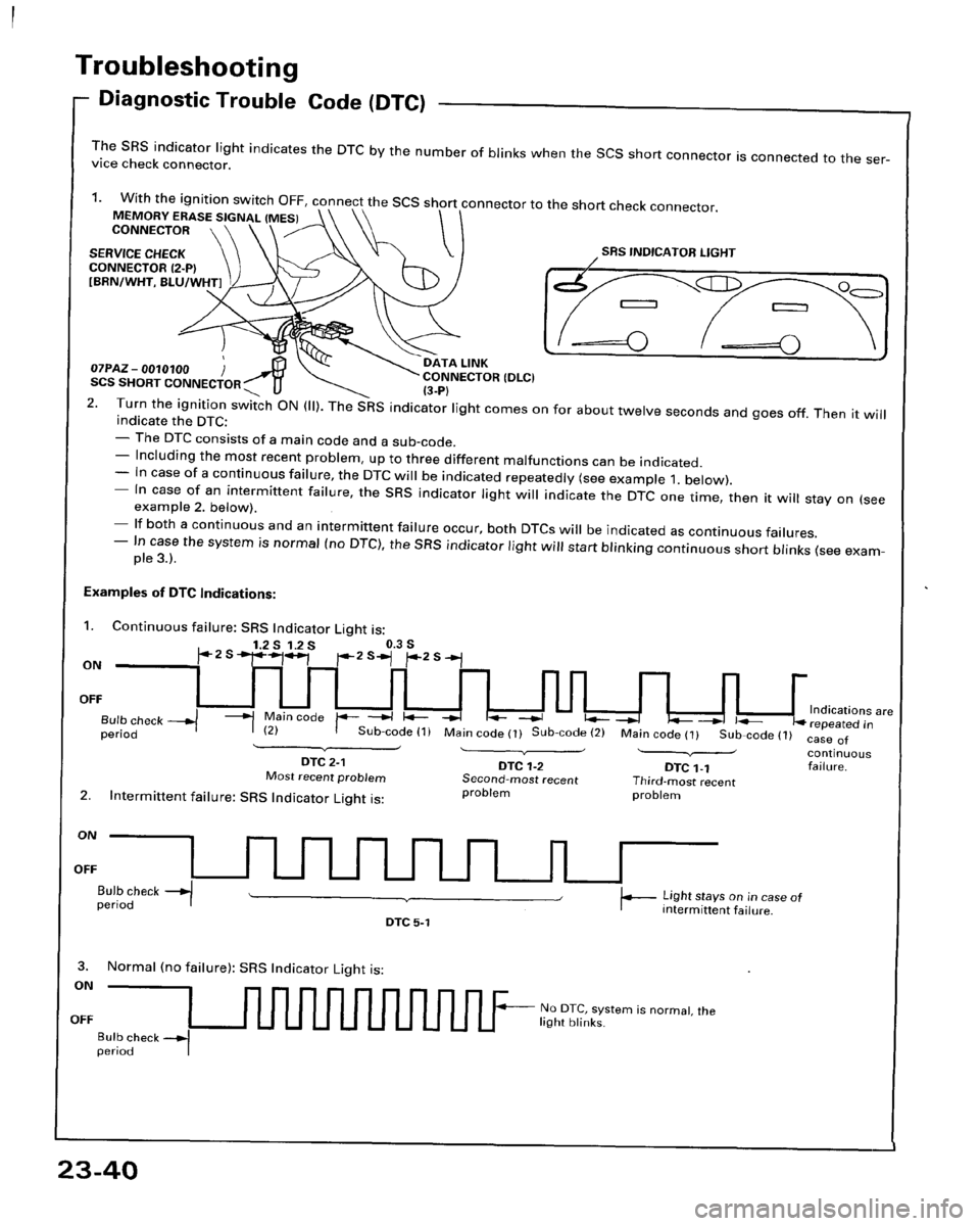 HONDA PRELUDE 1994  Service Repair Manual 