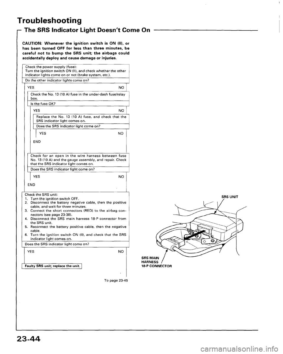 HONDA PRELUDE 1994  Service Repair Manual 