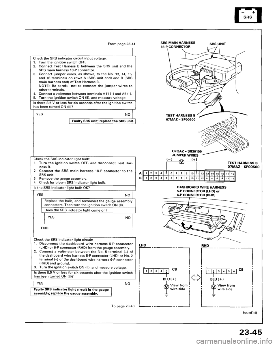 HONDA PRELUDE 1994  Service Repair Manual 